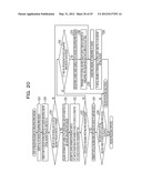 VIRTUAL MACHINE MIGRATING SYSTEM AND METHOD diagram and image