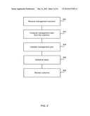 Managing Groups of Computing Entities diagram and image