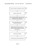 Managing Groups of Computing Entities diagram and image