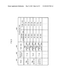 PRIORITY INFORMATION GENERATING UNIT AND INFORMATION PROCESSING APPARATUS diagram and image