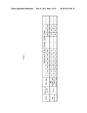 PRIORITY INFORMATION GENERATING UNIT AND INFORMATION PROCESSING APPARATUS diagram and image