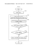 PRIORITY INFORMATION GENERATING UNIT AND INFORMATION PROCESSING APPARATUS diagram and image