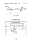 ADAPTIVE TREE STRUCTURE FOR VISUALIZING DATA diagram and image