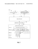 ADAPTIVE TREE STRUCTURE FOR VISUALIZING DATA diagram and image