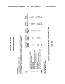 ROOM TEMPERATURE LOW CONTACT PRESSURE METHOD diagram and image