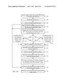 Determining Concentrations of Components of a Mixture diagram and image