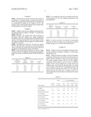 REDUCING AGENT FOR THE SOLUBLE CHROMATE CONTENT OF CEMENT AND METHODS FOR     PRODUCTION THEREOF diagram and image