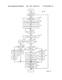 METHOD FOR FUELING AN ENGINE AT START diagram and image