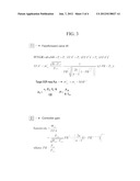 Exhaust Gas Controlling Method of Engine diagram and image