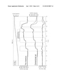 Exhaust Gas Controlling Method of Engine diagram and image