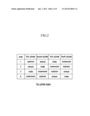 Engine System and Signal Processing Method Thereof diagram and image