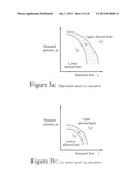 FAULT DIAGNOSIS IN CPAP AND NIPPV DEVICES diagram and image