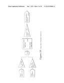 FAULT DIAGNOSIS IN CPAP AND NIPPV DEVICES diagram and image