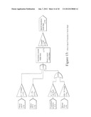 FAULT DIAGNOSIS IN CPAP AND NIPPV DEVICES diagram and image