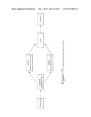 FAULT DIAGNOSIS IN CPAP AND NIPPV DEVICES diagram and image