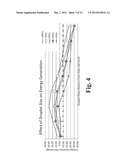 ADAPTIVE CONTROLLABLE LENSES FOR SOLAR ENERGY COLLECTION diagram and image