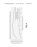 ADAPTIVE CONTROLLABLE LENSES FOR SOLAR ENERGY COLLECTION diagram and image