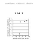 PHOTOELECTRIC CONVERSION ELEMENT, MANUFACTURING METHOD OF THE SAME AND     ELECTRONIC EQUIPMENT diagram and image