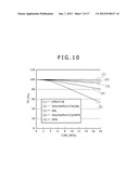 PHOTOELECTRIC CONVERSION ELEMENT, MANUFACTURING METHOD OF THE SAME AND     ELECTRONIC EQUIPMENT diagram and image