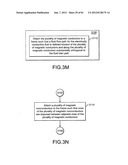 Electromagnetic flow regulator, system, and methods for regulating flow of     an electrically conductive fluid diagram and image