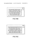 Electromagnetic flow regulator, system, and methods for regulating flow of     an electrically conductive fluid diagram and image