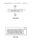 Electromagnetic flow regulator, system, and methods for regulating flow of     an electrically conductive fluid diagram and image