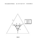 HIGH SOLIDS CONTENT SLURRIES AND METHODS diagram and image