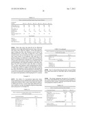 HIGH SOLIDS CONTENT SLURRIES AND METHODS diagram and image