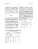 HIGH SOLIDS CONTENT SLURRIES AND METHODS diagram and image