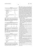 HIGH SOLIDS CONTENT SLURRIES AND METHODS diagram and image