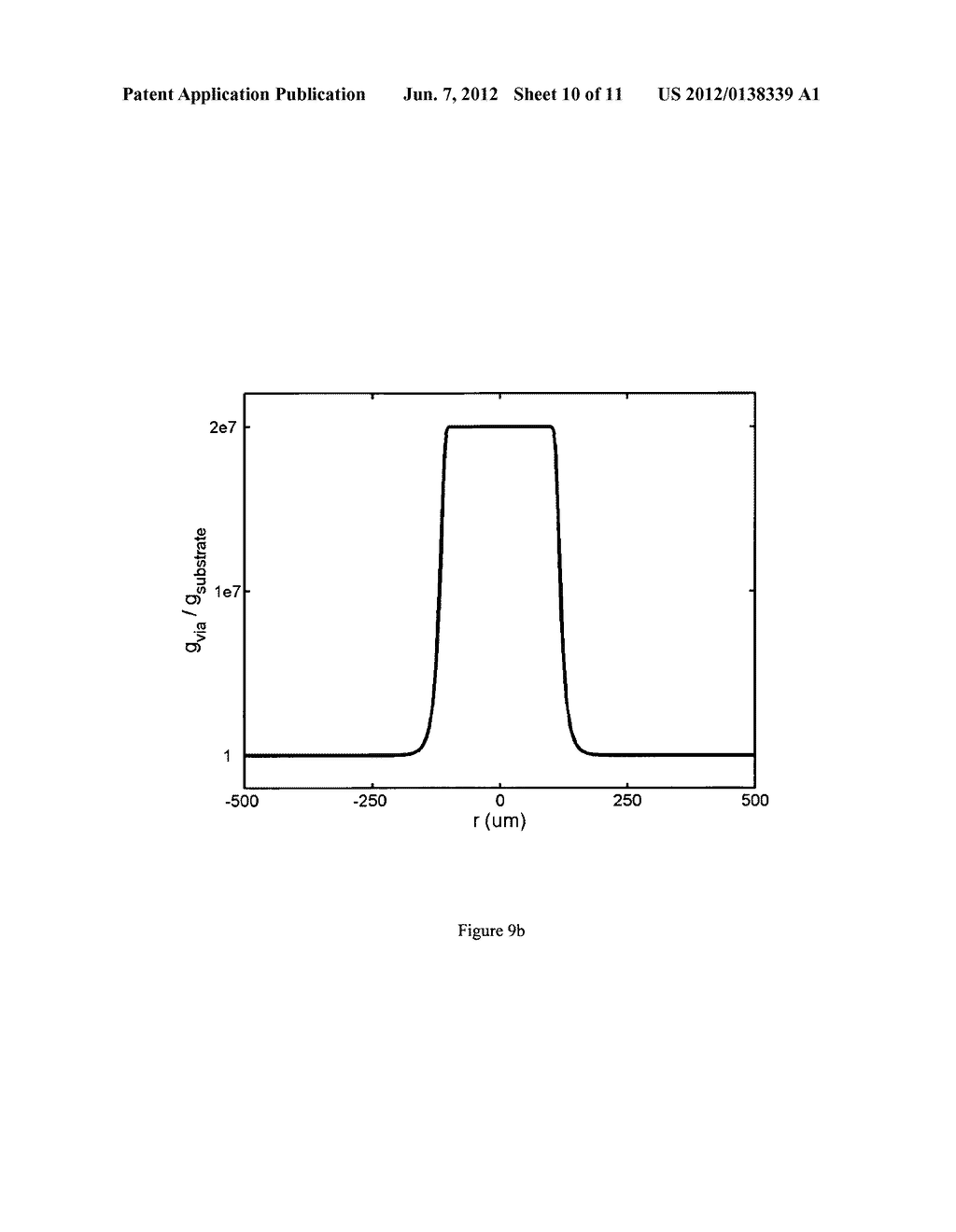 METHOD OF PRODUCING AN ELECTRICALLY CONDUCTING VIA IN A SUBSTRATE - diagram, schematic, and image 11