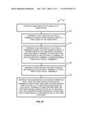 THREE DIMENSIONAL INTERPOSER DEVICE, CHIP PACKAGE AND PROBE CARD CONTACTOR diagram and image