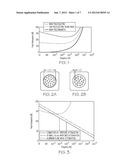 INTEGRATED CONNECTOR SHIELD RING FOR SHIELDED ENCLOSURES diagram and image