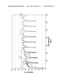 METHOD OF PARTIALLY INFILTRATING AN AT LEAST PARTIALLY LEACHED     POLYCRYSTALLINE DIAMOND TABLE AND RESULTANT POLYCRYSTALLINE DIAMOND     COMPACTS diagram and image