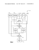 AUTOMOTIVE VEHICLE REGENERATIVE BRAKING CONTROL SYSTEM diagram and image