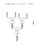 SYSTEM AND METHOD FOR THE TREATMENT OF OIL SANDS diagram and image