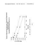 System for Treatment and Neutralization of Oxidizing Agents in Ballast     Water diagram and image