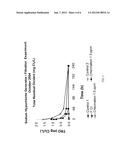 System for Treatment and Neutralization of Oxidizing Agents in Ballast     Water diagram and image