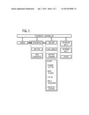 WELD SETTING BASED ENGINE-DRIVEN GENERATOR CONTROL SYSTEM AND METHOD diagram and image