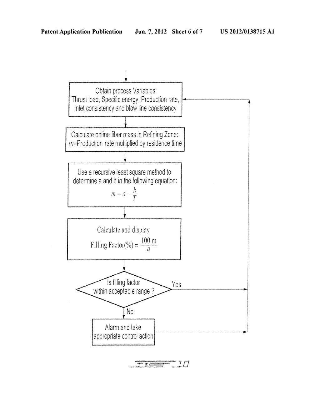 METHOD OF CONTROLLING WOOD PULP PRODUCTION IN A CHIP REFINER - diagram, schematic, and image 07