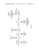 FOCAL PLANE ARRAY PROCESSING METHOD AND APPARATUS diagram and image