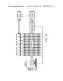 FOCAL PLANE ARRAY PROCESSING METHOD AND APPARATUS diagram and image