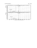 METHOD OF DETECTING PNEUMOCANDIN COMPOUNDS diagram and image