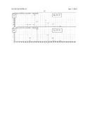 METHOD OF DETECTING PNEUMOCANDIN COMPOUNDS diagram and image