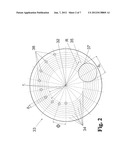 Method for the Spatially Resolved Measurement of Parameters in a Cross     Section of a Beam Bundle of High-Energy Radiation of High Intensity diagram and image