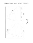 System and method for detecting and visualizing ignitable liquid residues     using hyperspectral imaging diagram and image