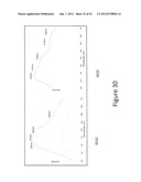 System and method for detecting and visualizing ignitable liquid residues     using hyperspectral imaging diagram and image