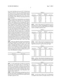 System and method for detecting and visualizing ignitable liquid residues     using hyperspectral imaging diagram and image