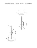 Dislocation Engineering Using a Scanned Laser diagram and image