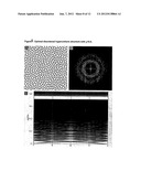 NON-CRYSTALLINE MATERIALS HAVING COMPLETE PHOTONIC, ELECTRONIC, OR     PHONONIC BAND GAPS diagram and image